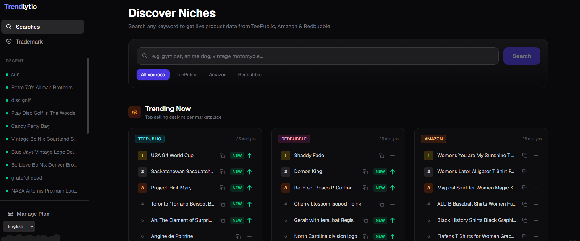 Trendlytic Dashboard — Discover trending niches across TeePublic, Amazon & Redbubble